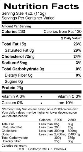 Sirloin Cap Nutrition Label